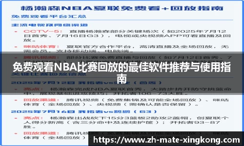 免费观看NBA比赛回放的最佳软件推荐与使用指南